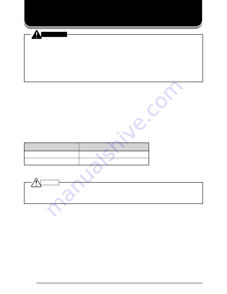 Kenwood TK-760G series Instruction Manual Download Page 32