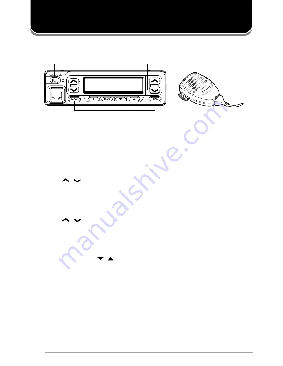 Kenwood TK-760G series Instruction Manual Download Page 34