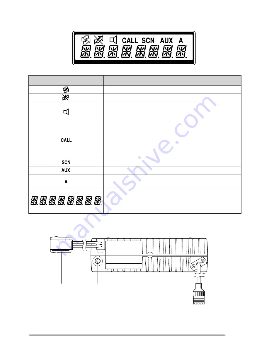 Kenwood TK-760G series Instruction Manual Download Page 35