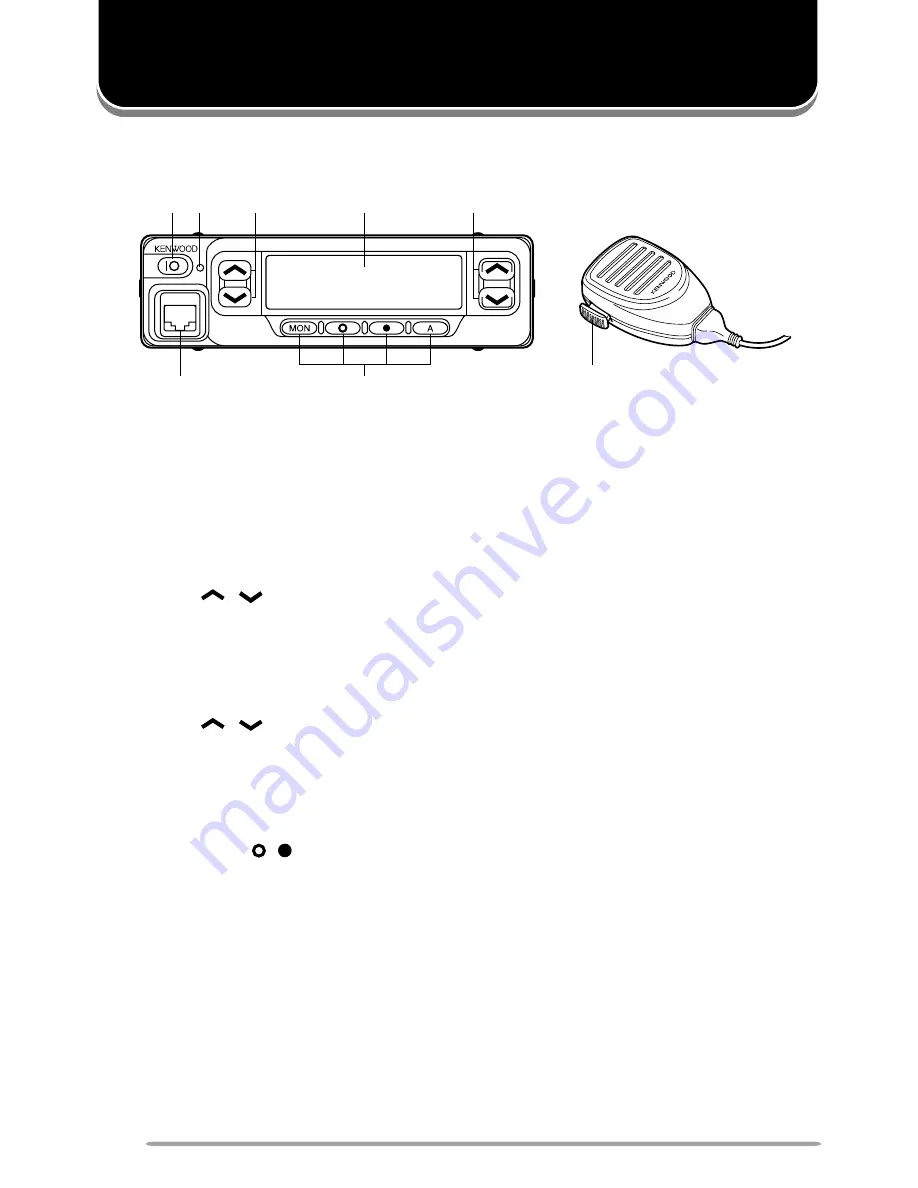 Kenwood TK-760G series Instruction Manual Download Page 36