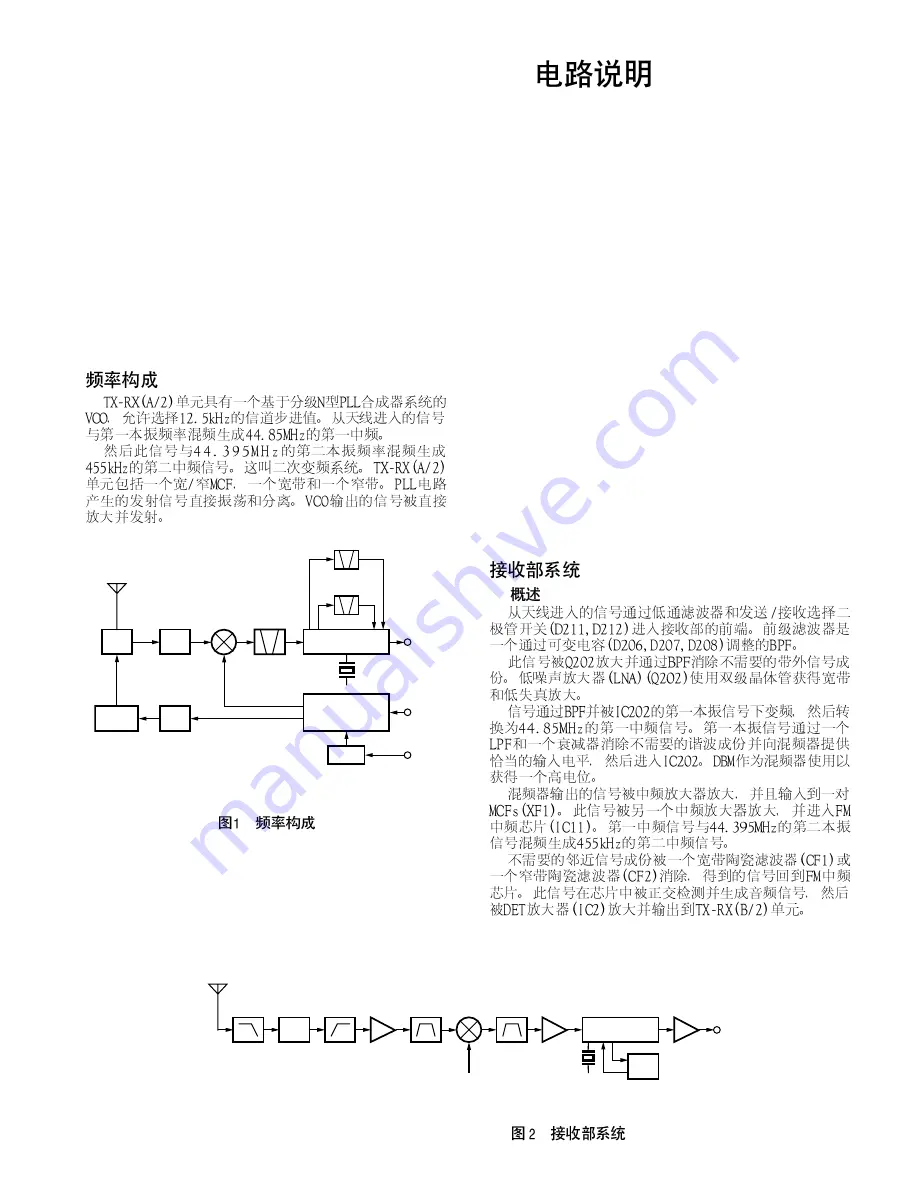 Kenwood TK-782 Скачать руководство пользователя страница 36