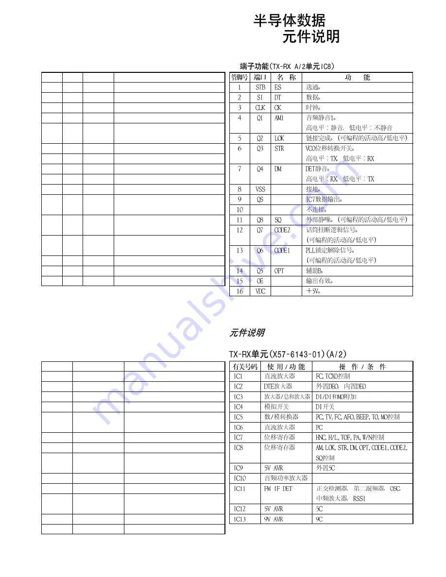 Kenwood TK-782 Service Manual Download Page 46