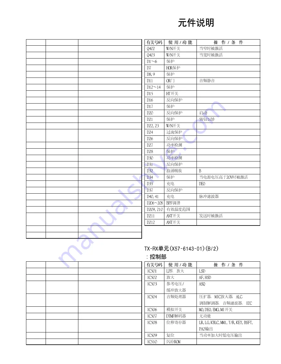 Kenwood TK-782 Скачать руководство пользователя страница 48