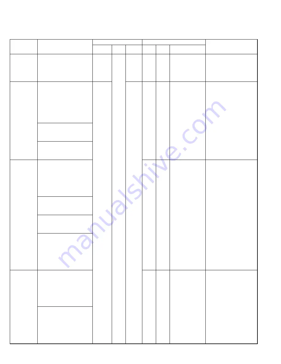 Kenwood TK-782 Service Manual Download Page 67