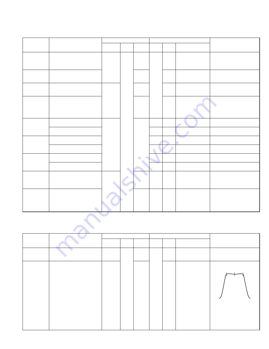 Kenwood TK-80 Service Manual Download Page 50