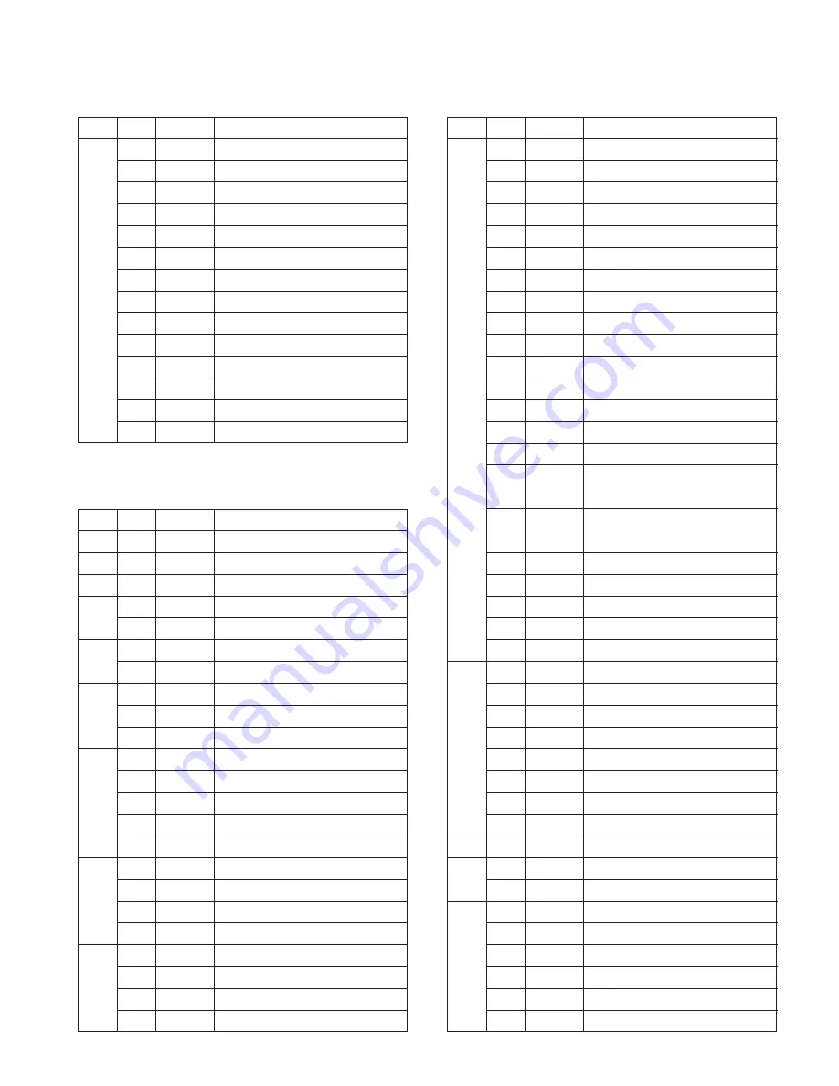 Kenwood TK-80 Service Manual Download Page 58