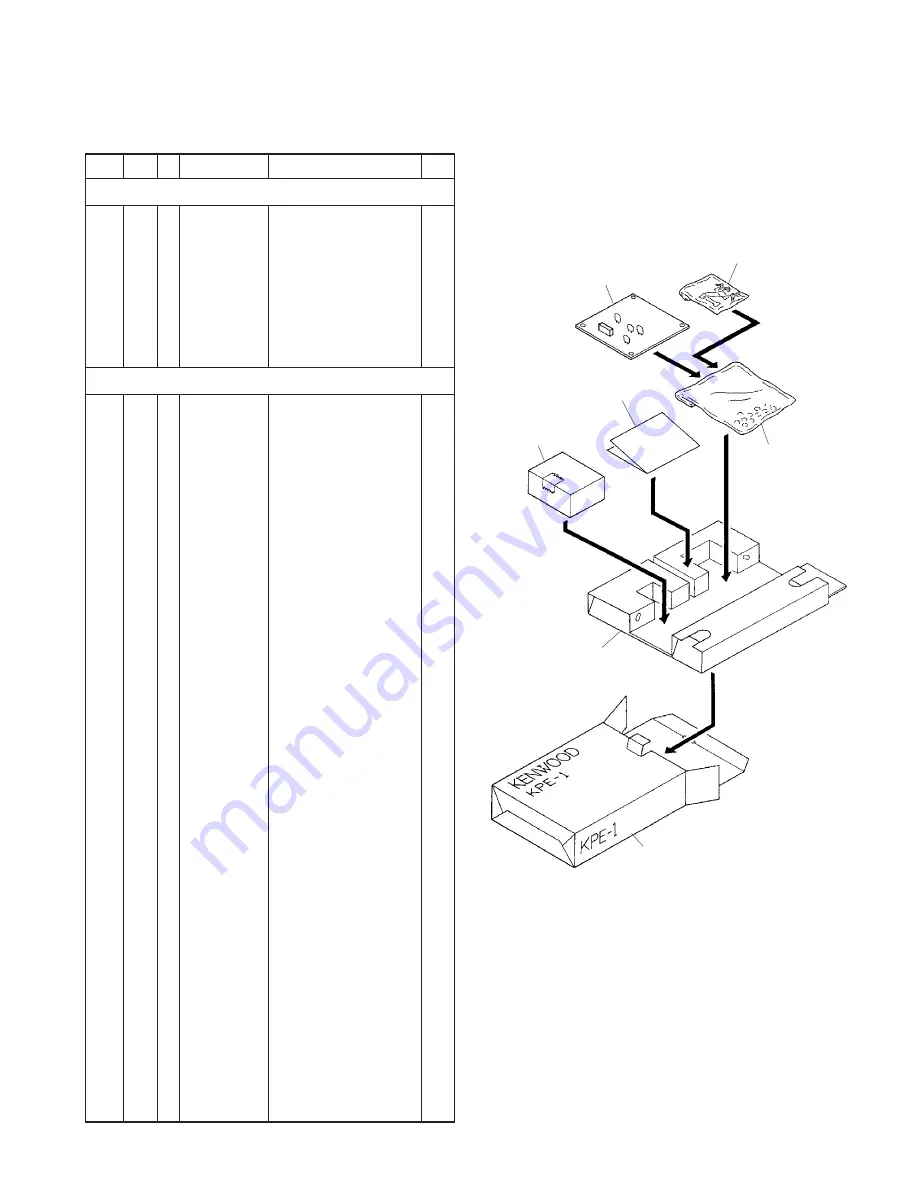 Kenwood TK-80 Скачать руководство пользователя страница 122