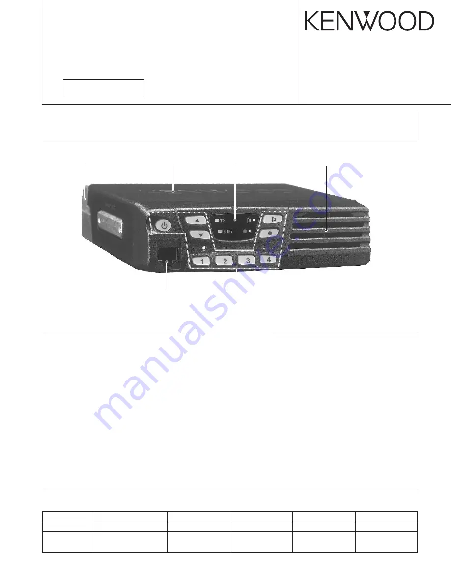 Kenwood TK-8108H Service Manual Download Page 1