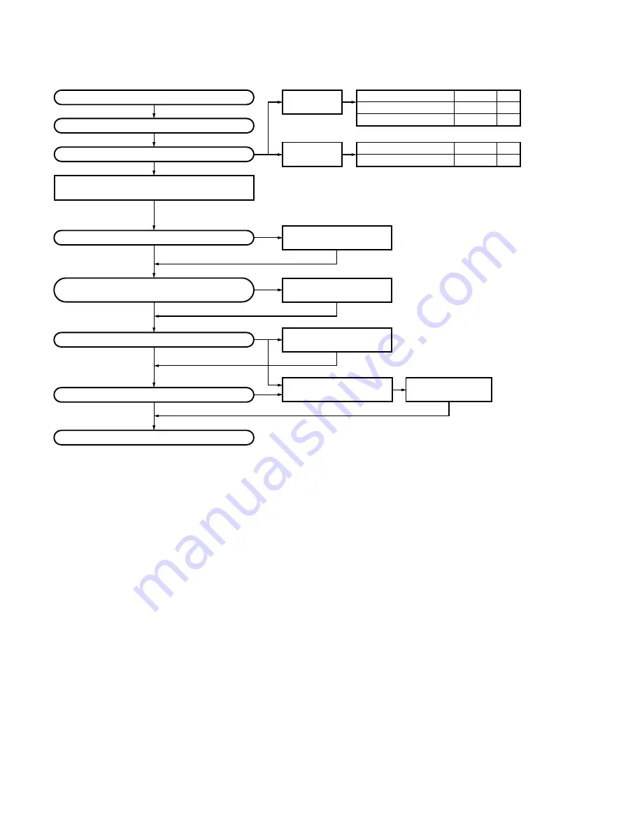 Kenwood TK-860G series Скачать руководство пользователя страница 4