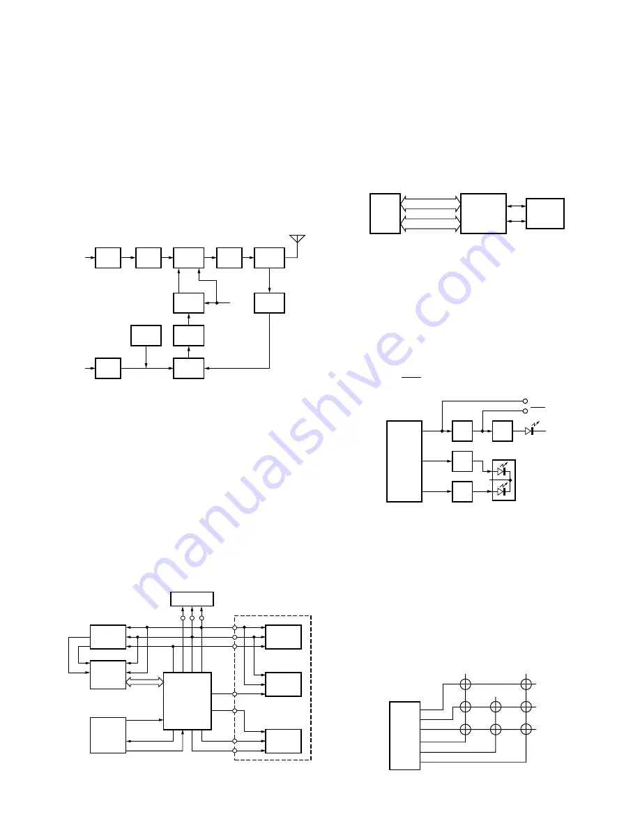 Kenwood TK-860G series Скачать руководство пользователя страница 27