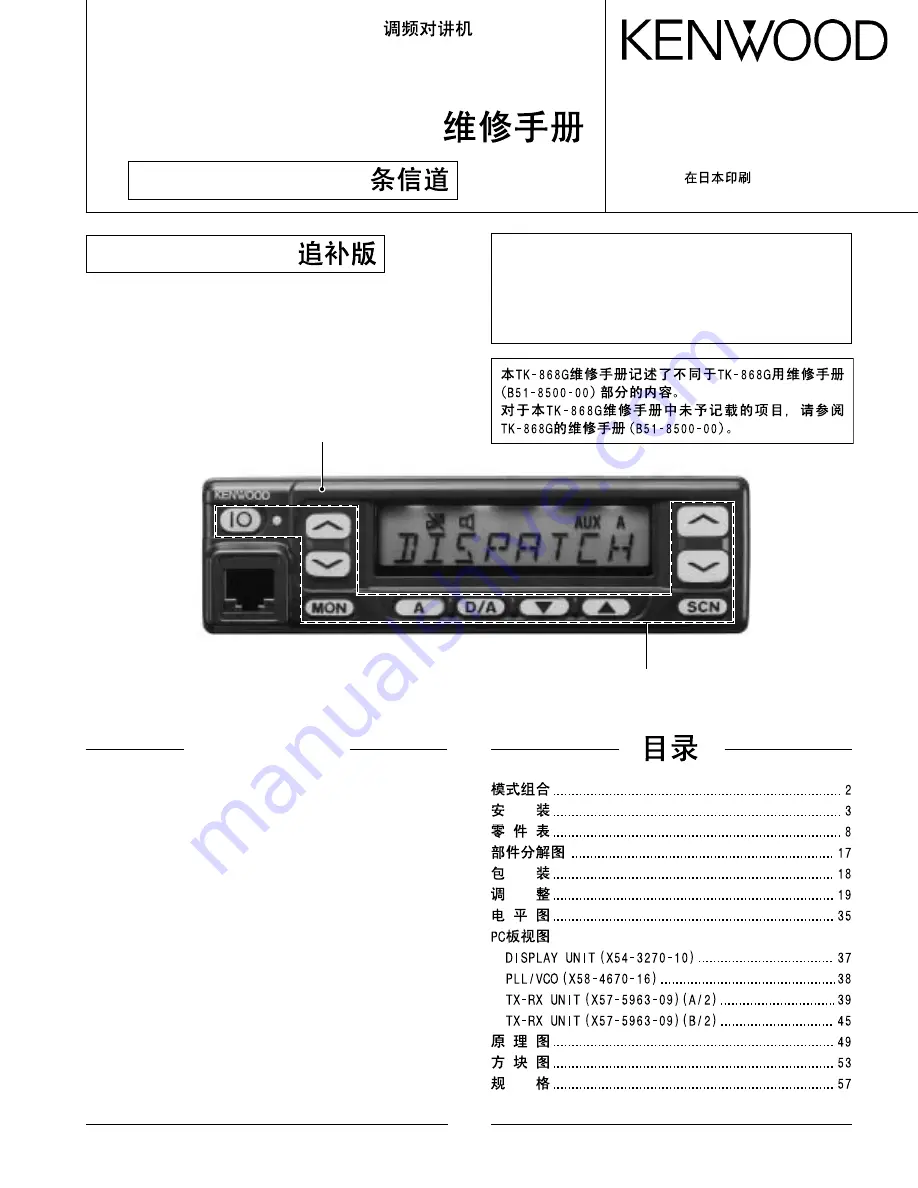 Kenwood TK-868G Скачать руководство пользователя страница 2