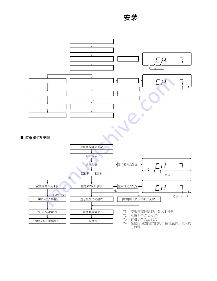 Kenwood TK-868G Скачать руководство пользователя страница 8