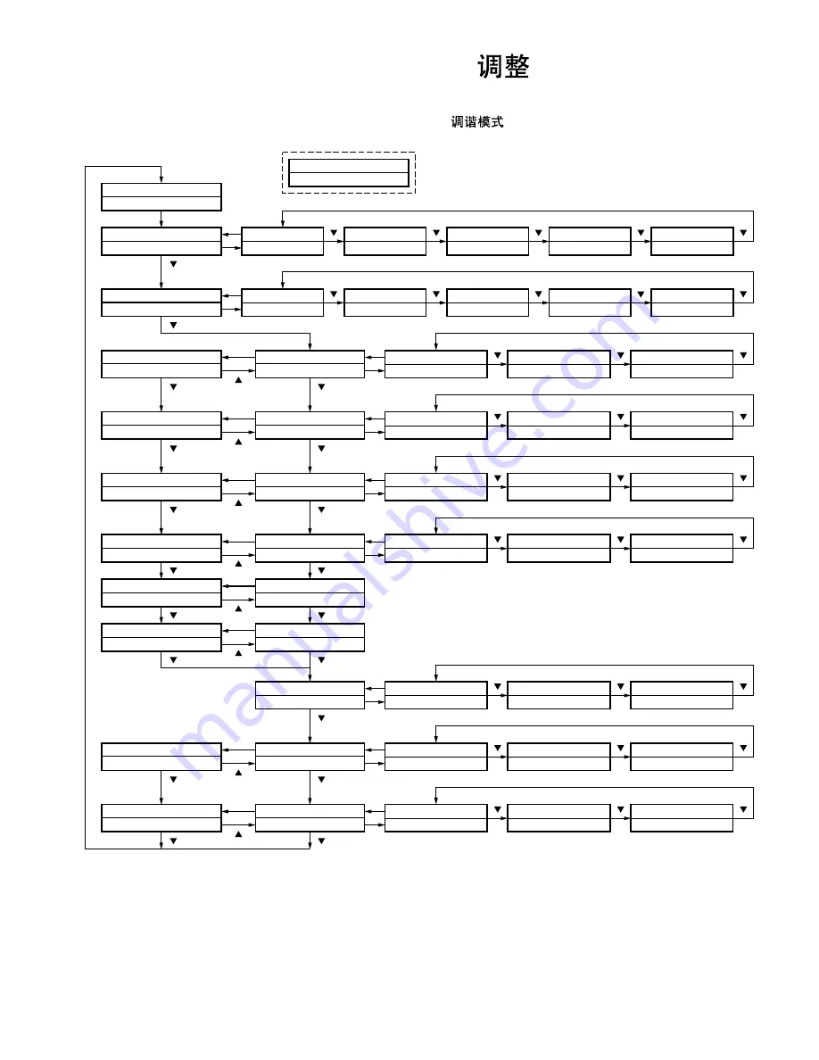 Kenwood TK-868G Скачать руководство пользователя страница 22