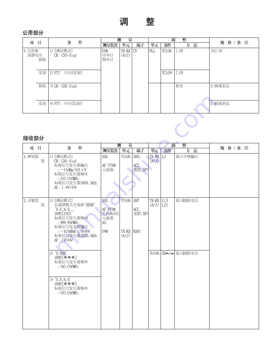 Kenwood TK-868G Service Manual Download Page 26