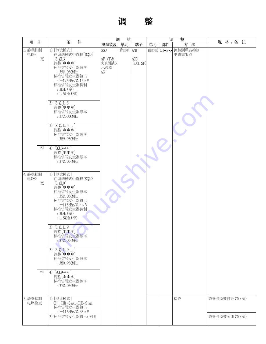 Kenwood TK-868G Service Manual Download Page 28