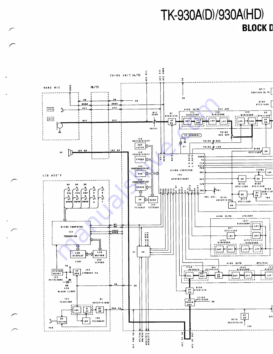 Kenwood TK-930A Скачать руководство пользователя страница 21