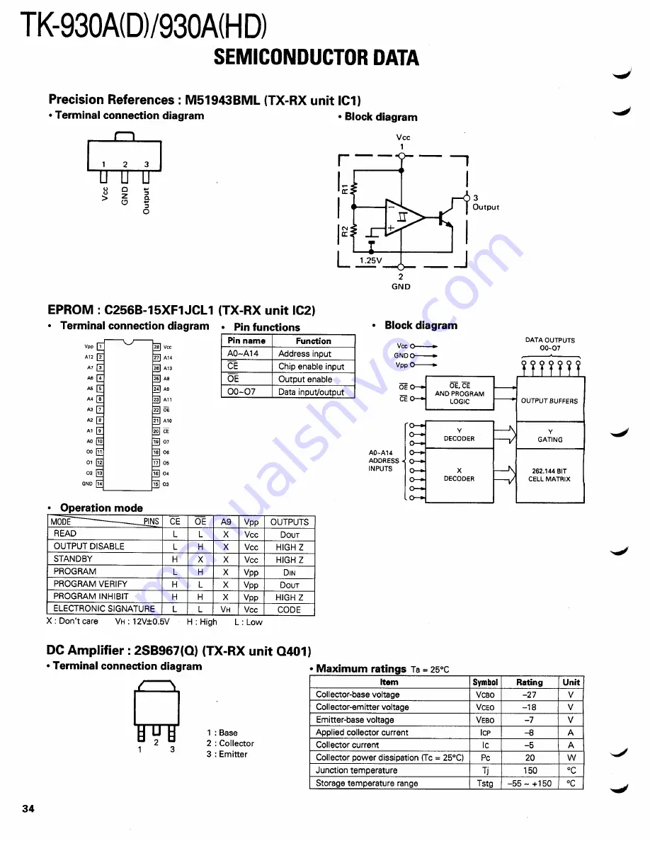 Kenwood TK-930A Скачать руководство пользователя страница 34