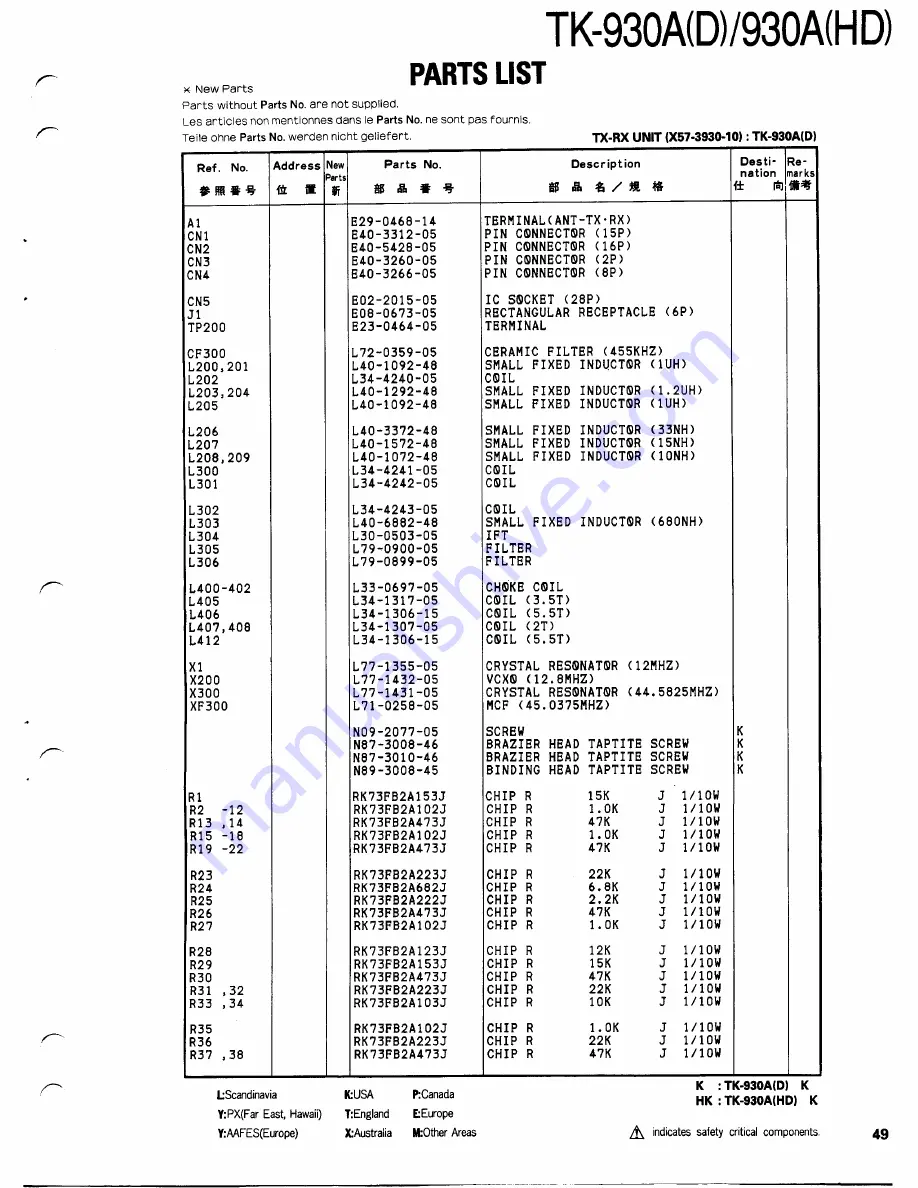 Kenwood TK-930A Service Manual Download Page 49