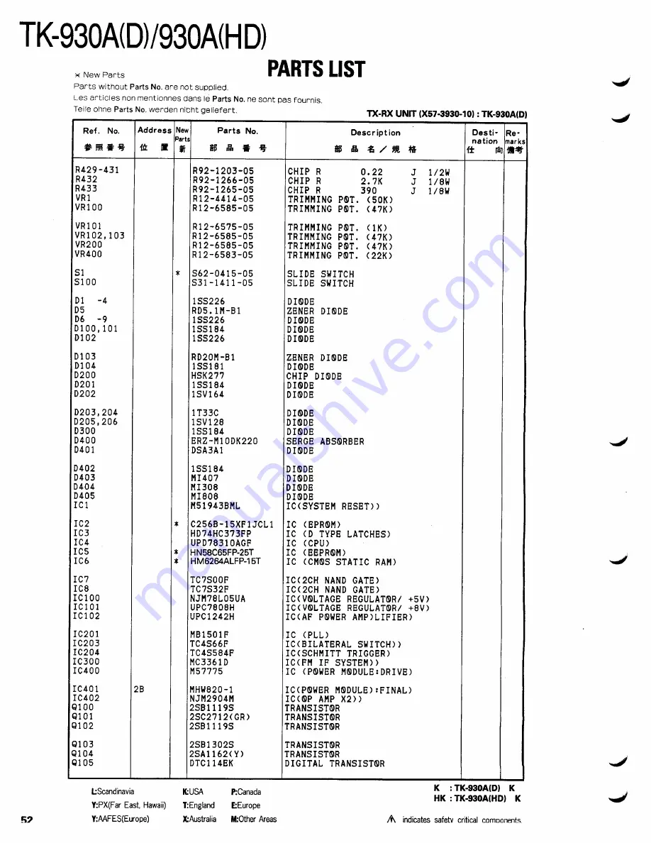 Kenwood TK-930A Скачать руководство пользователя страница 52