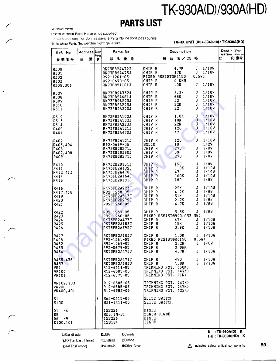 Kenwood TK-930A Service Manual Download Page 59