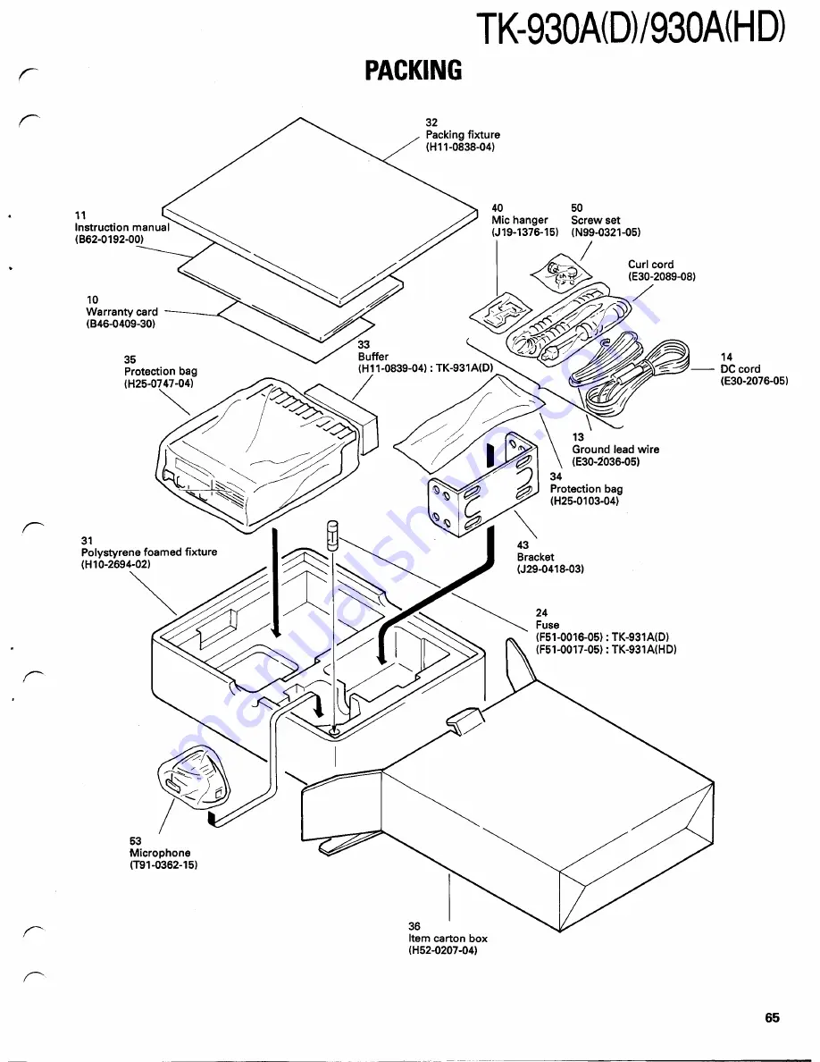 Kenwood TK-930A Скачать руководство пользователя страница 65