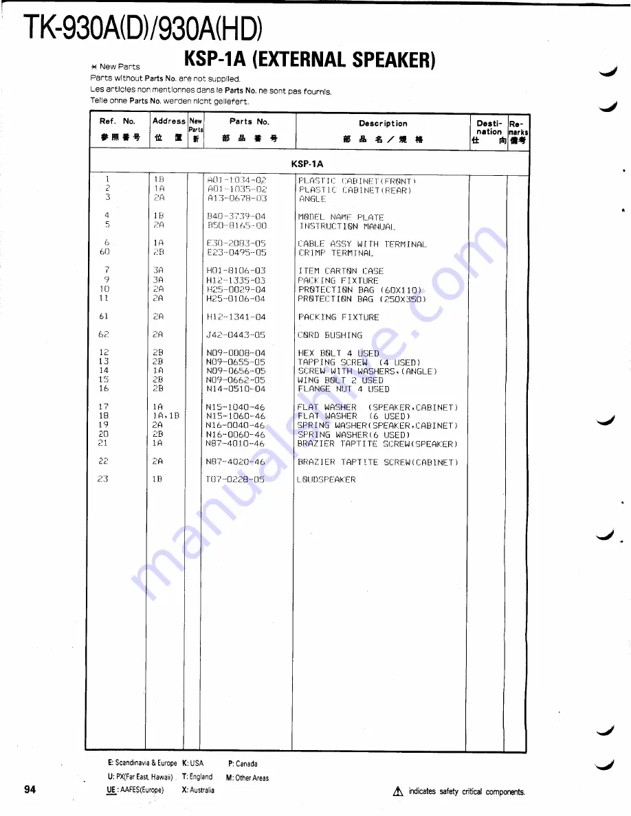 Kenwood TK-930A Скачать руководство пользователя страница 94