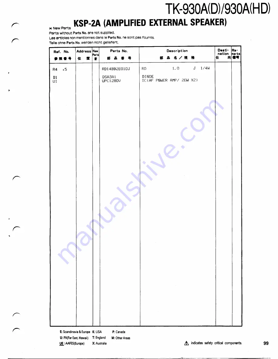 Kenwood TK-930A Service Manual Download Page 99