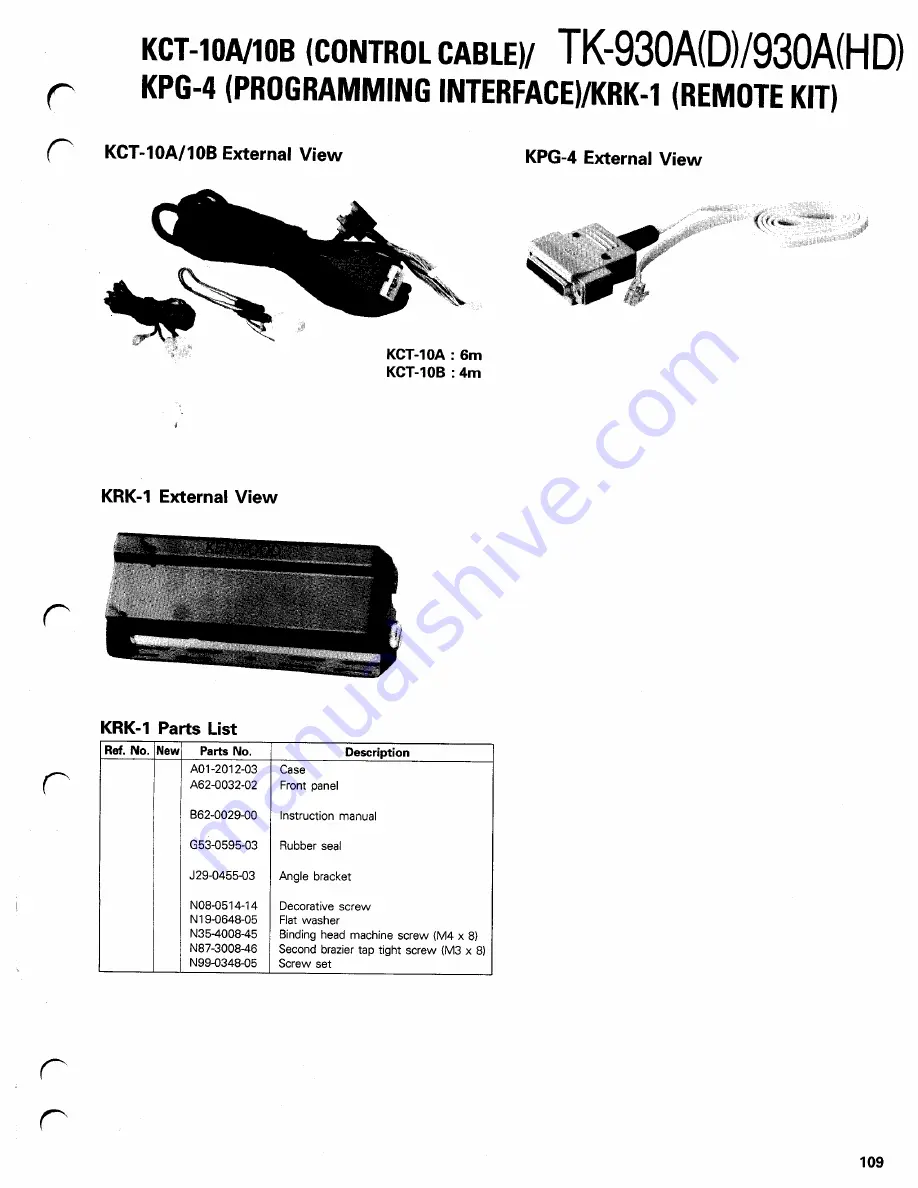 Kenwood TK-930A Service Manual Download Page 109