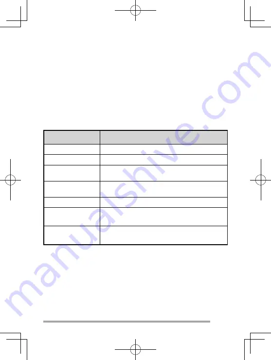 Kenwood TK-D240 Скачать руководство пользователя страница 37