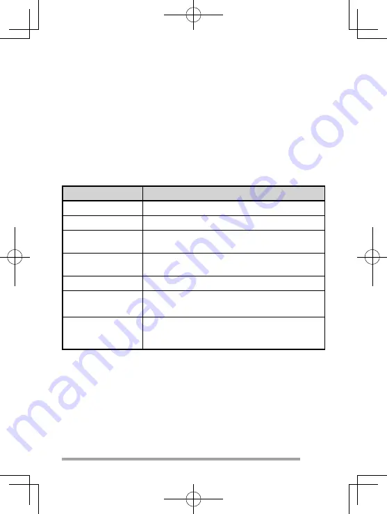 Kenwood TK-D240 Скачать руководство пользователя страница 109