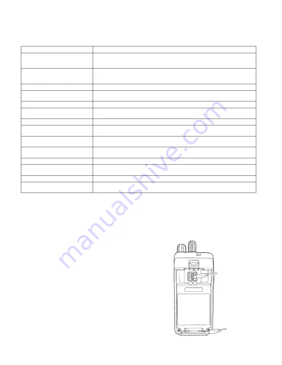 Kenwood TK-P701 Service Manual Download Page 18