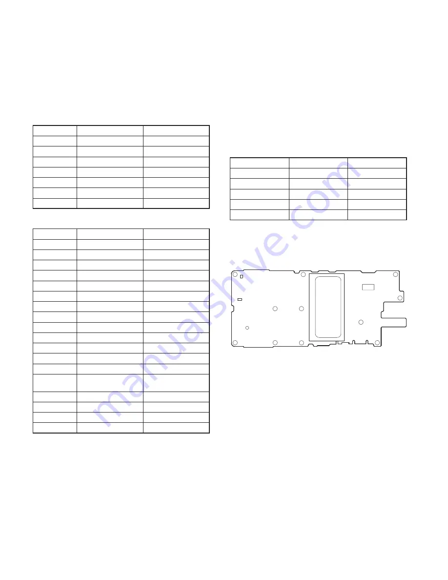 Kenwood TK-P721 Service Manual Download Page 30