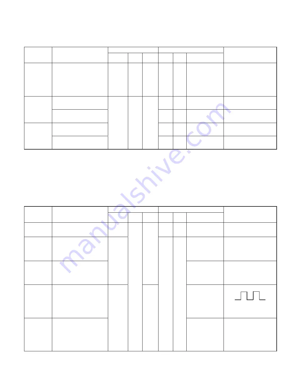 Kenwood TK-P721 Service Manual Download Page 31