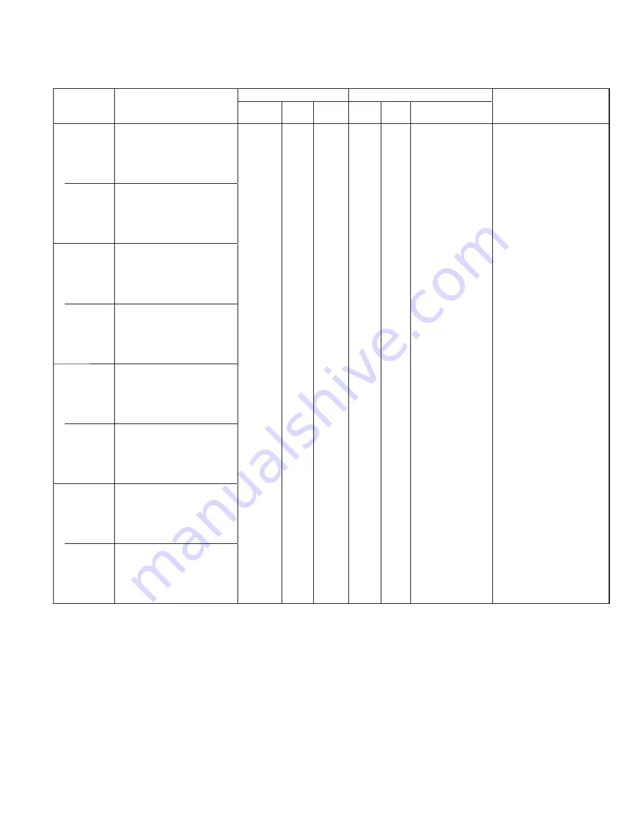 Kenwood TK-P721 Service Manual Download Page 33