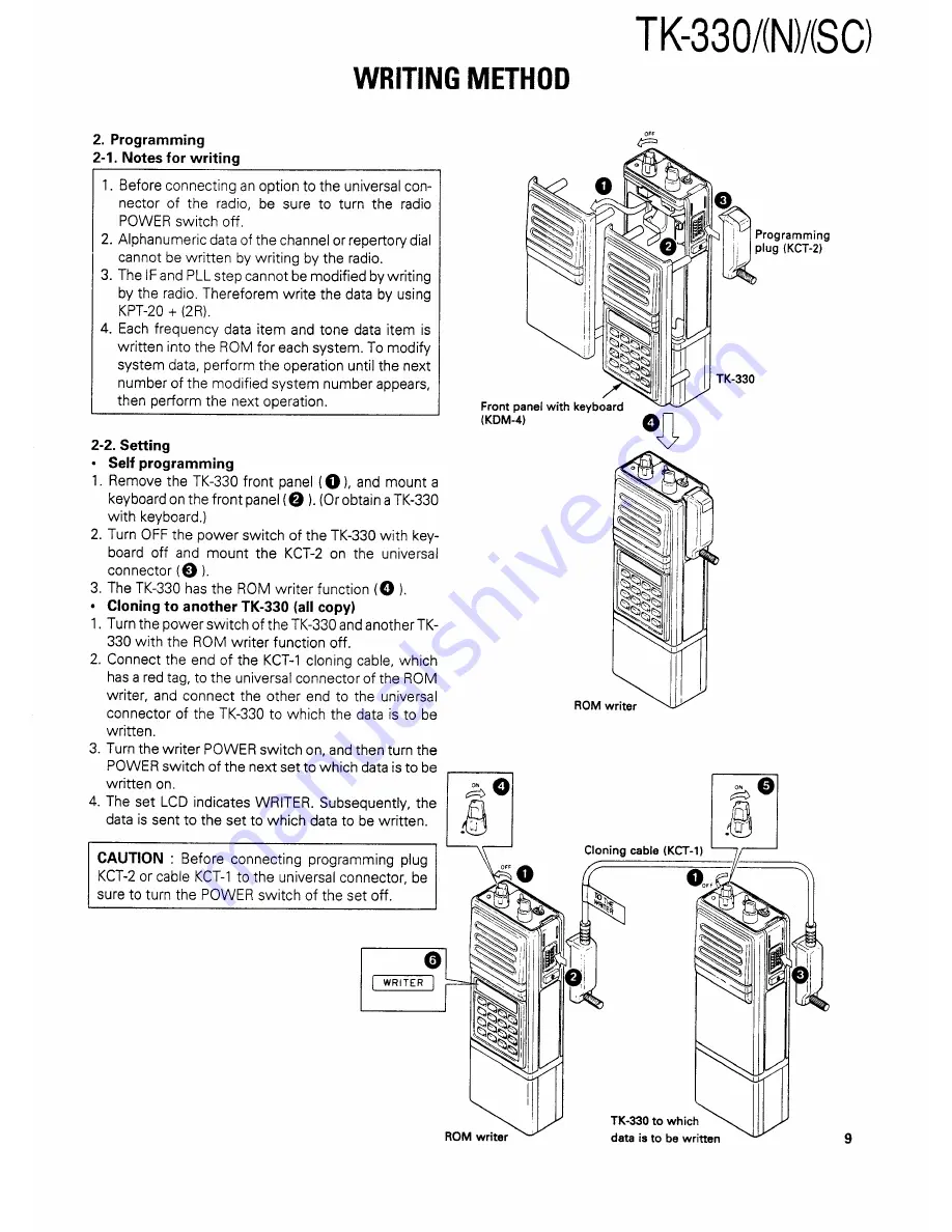 Kenwood TK330 Service Manual Download Page 9