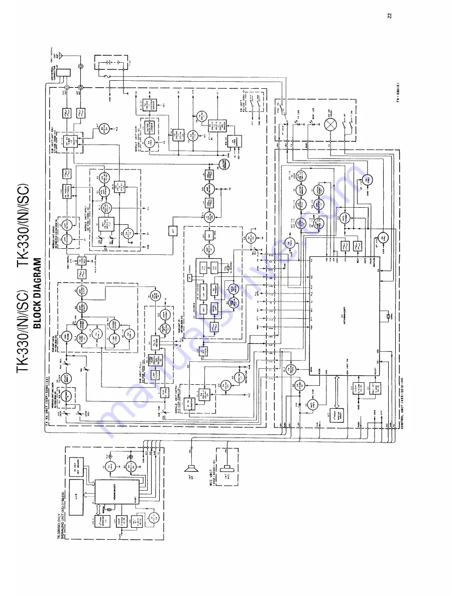 Kenwood TK330 Скачать руководство пользователя страница 21