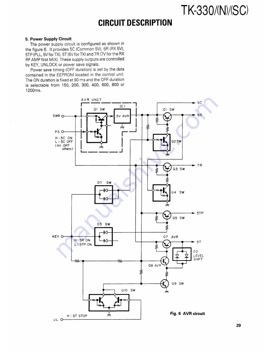 Kenwood TK330 Service Manual Download Page 28