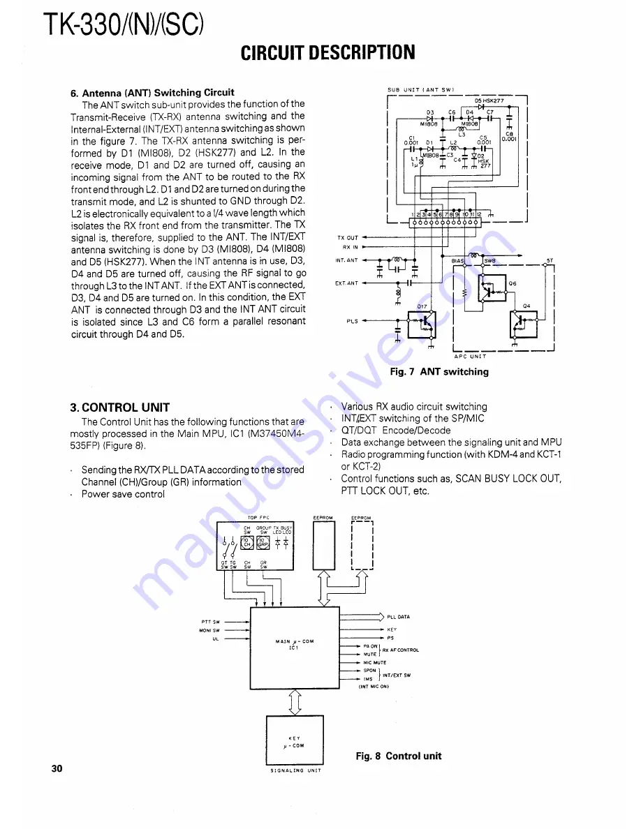 Kenwood TK330 Service Manual Download Page 29