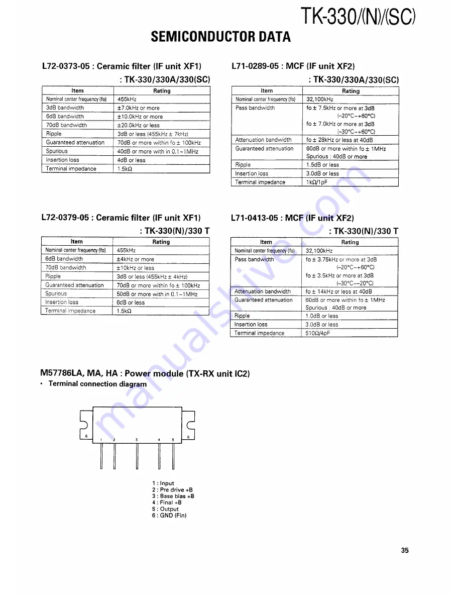 Kenwood TK330 Скачать руководство пользователя страница 34