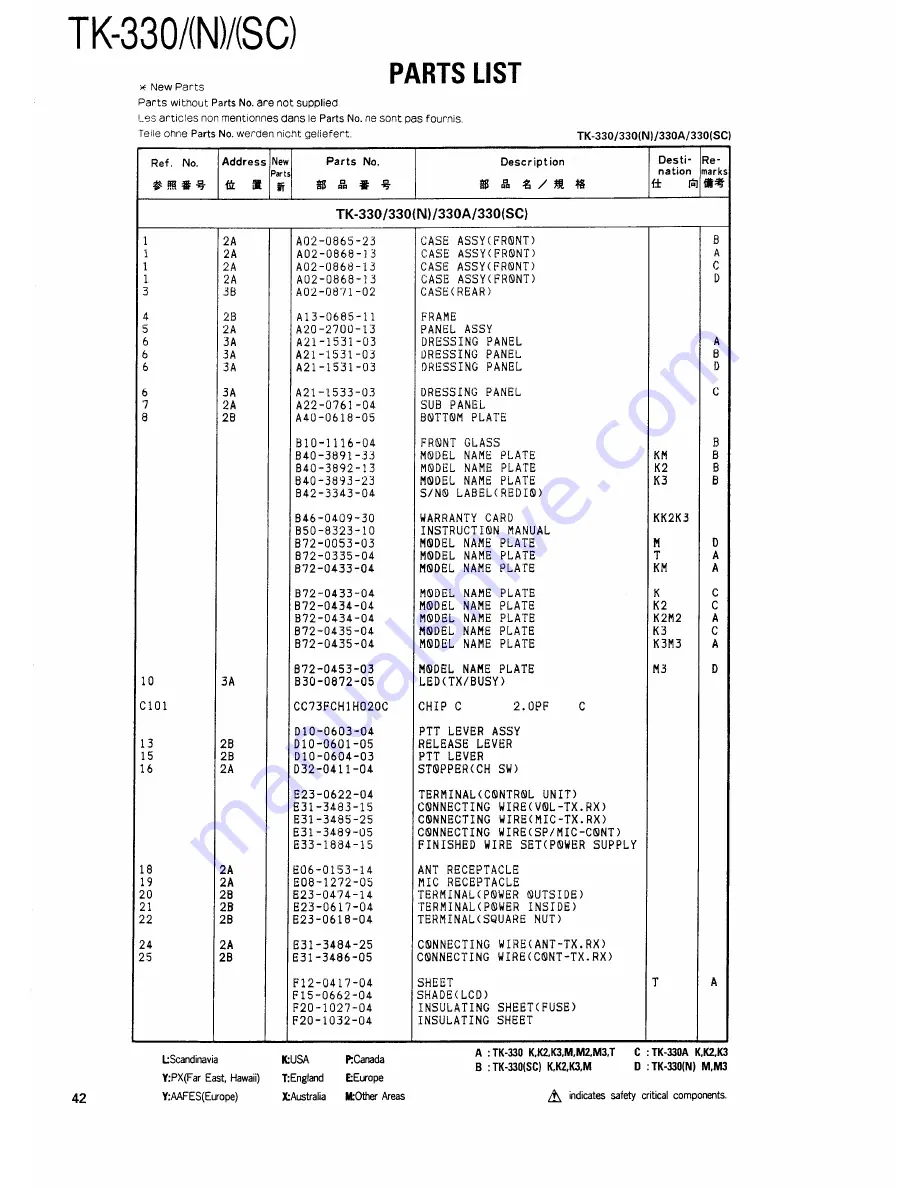 Kenwood TK330 Скачать руководство пользователя страница 41