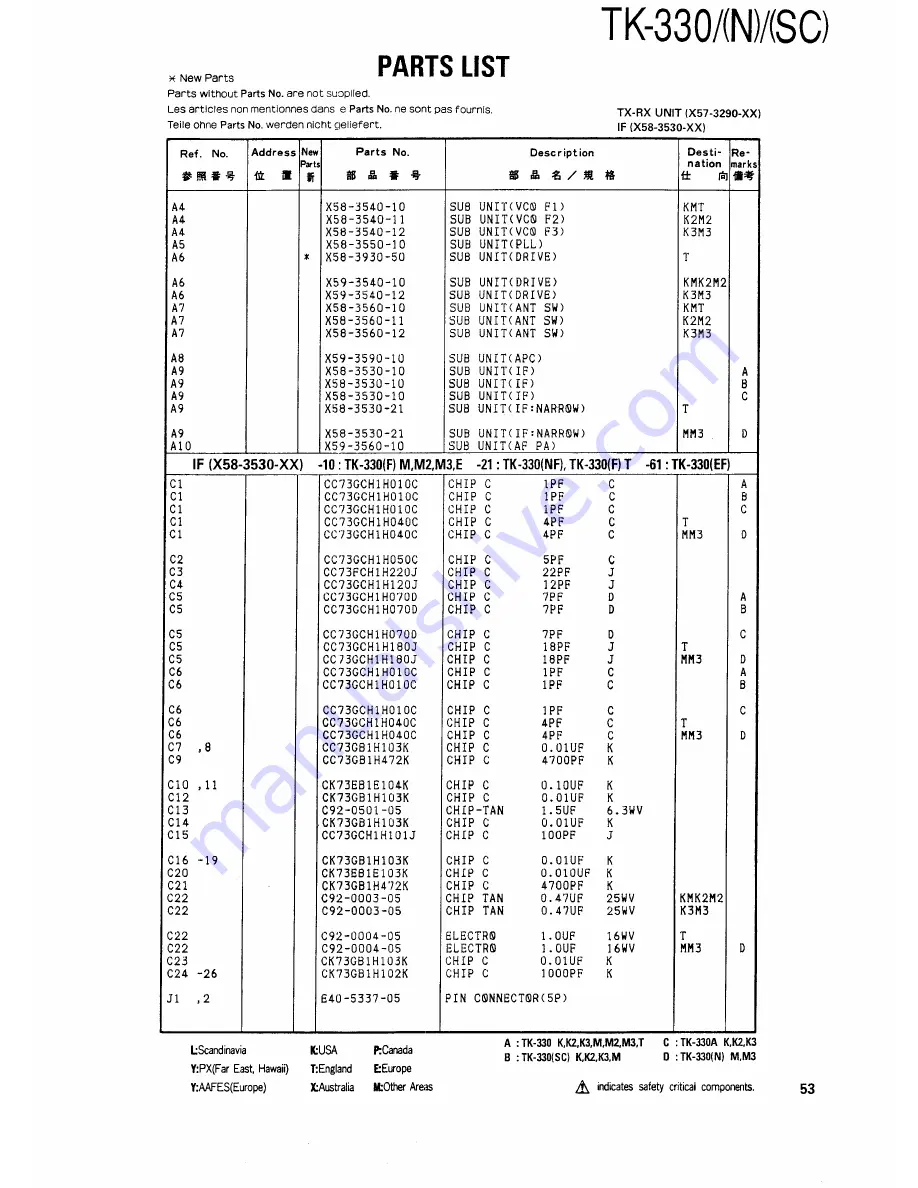 Kenwood TK330 Скачать руководство пользователя страница 52