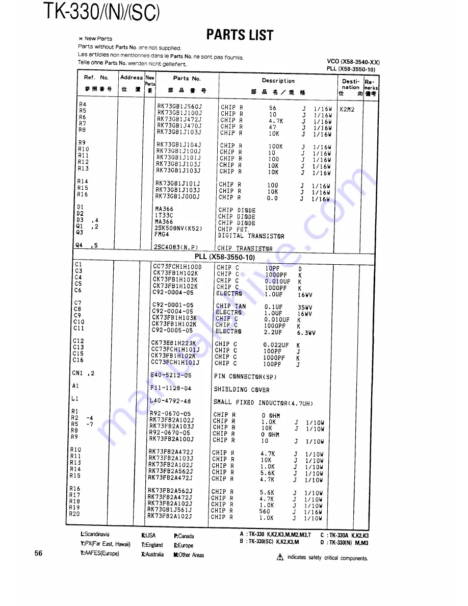 Kenwood TK330 Service Manual Download Page 55