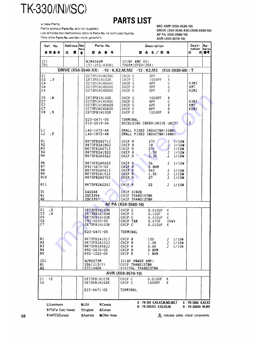 Kenwood TK330 Service Manual Download Page 57