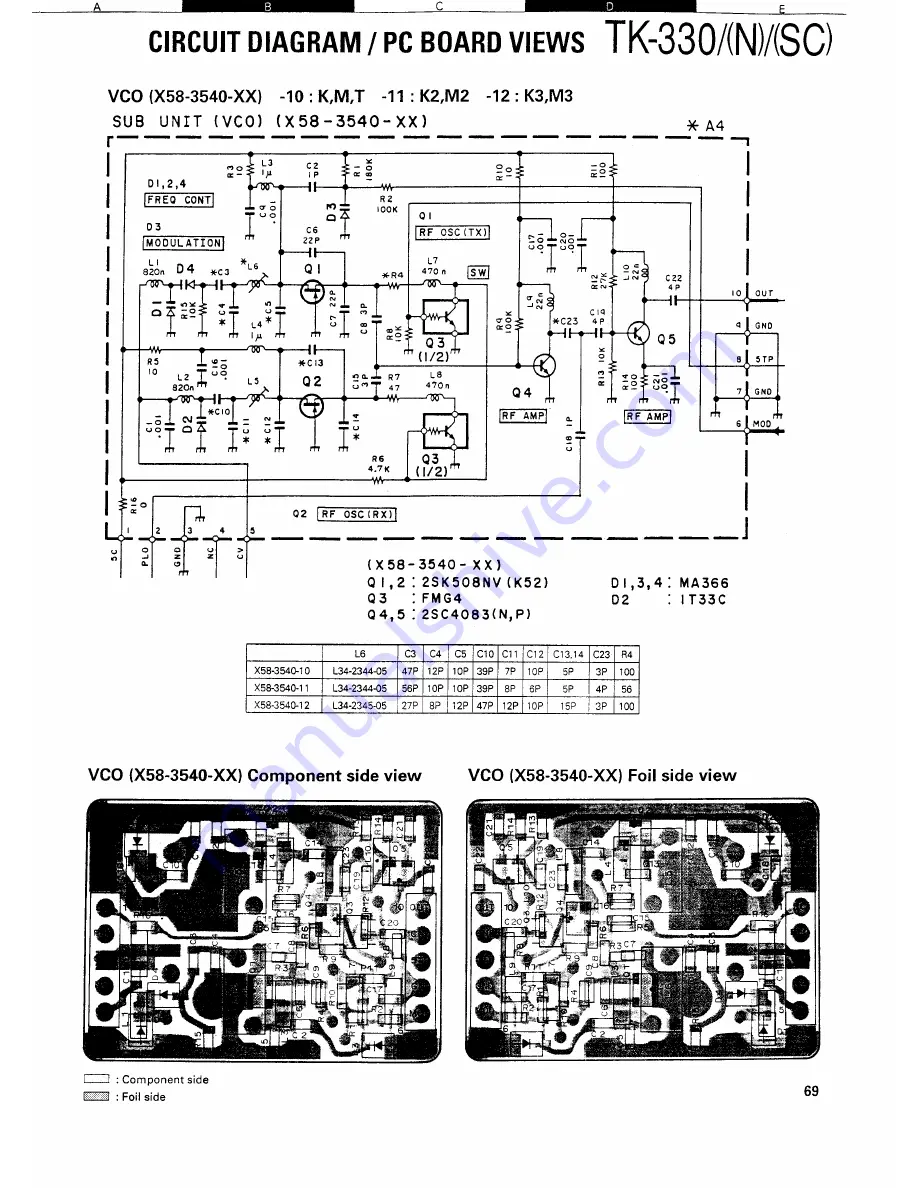 Kenwood TK330 Скачать руководство пользователя страница 68