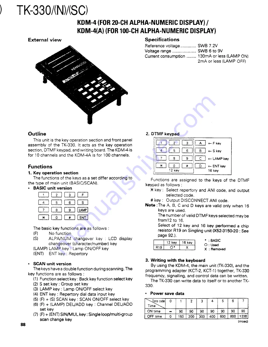 Kenwood TK330 Service Manual Download Page 88