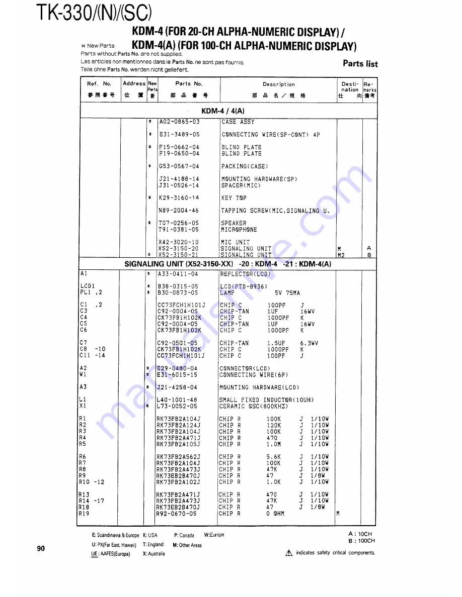 Kenwood TK330 Скачать руководство пользователя страница 90