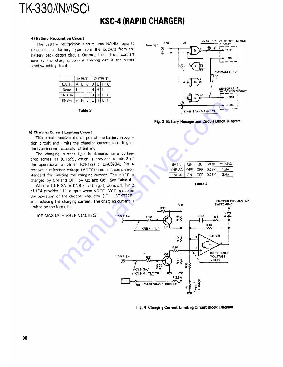 Kenwood TK330 Service Manual Download Page 97