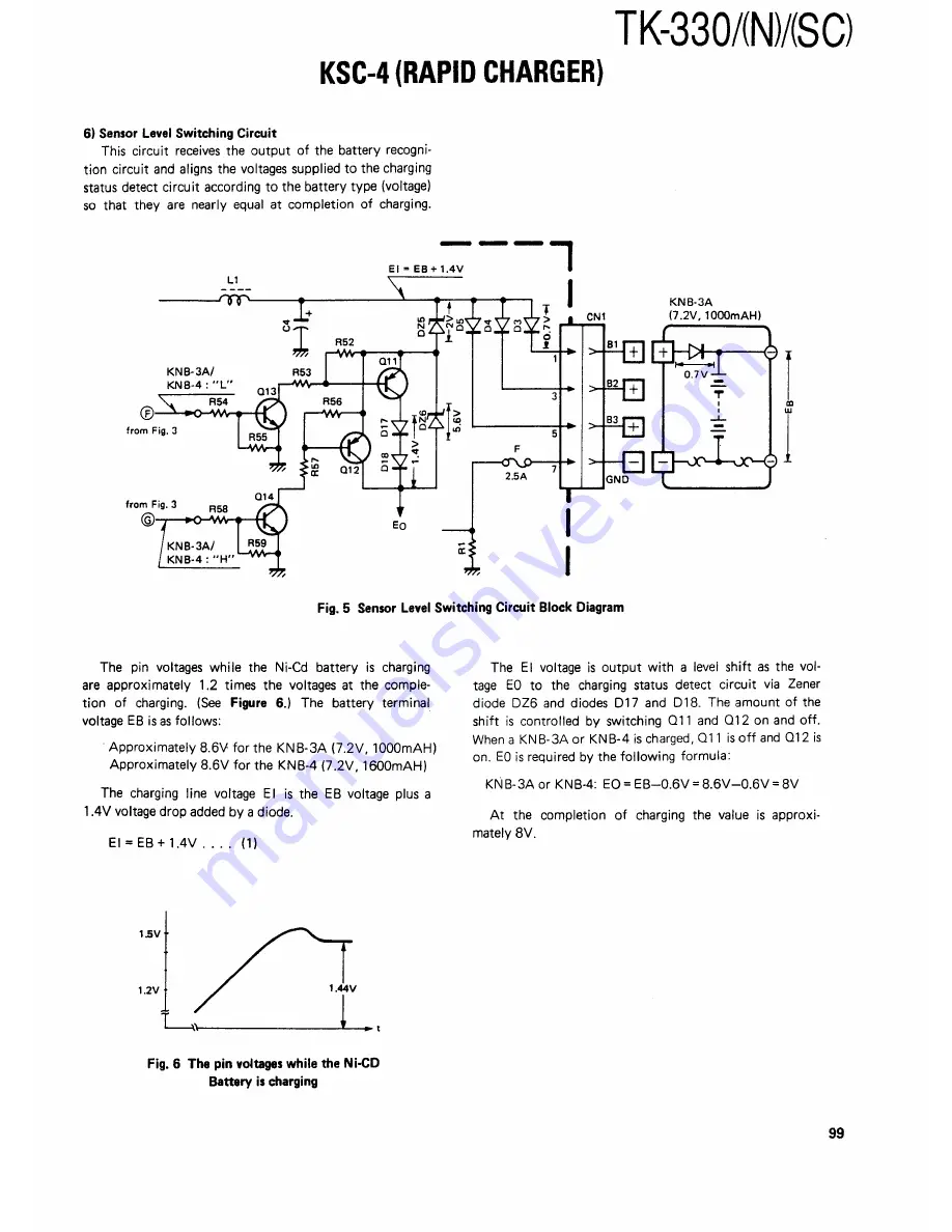 Kenwood TK330 Service Manual Download Page 98