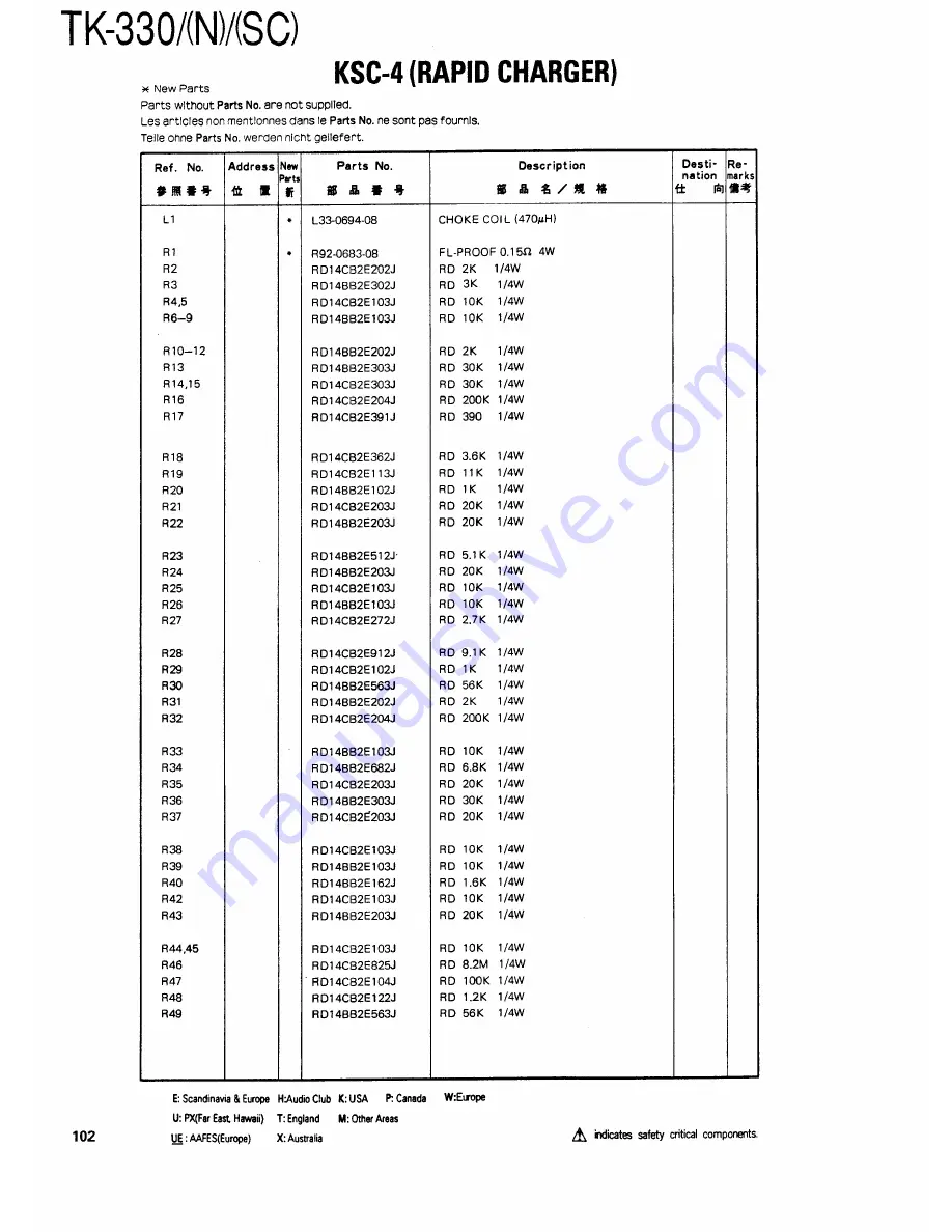 Kenwood TK330 Скачать руководство пользователя страница 101