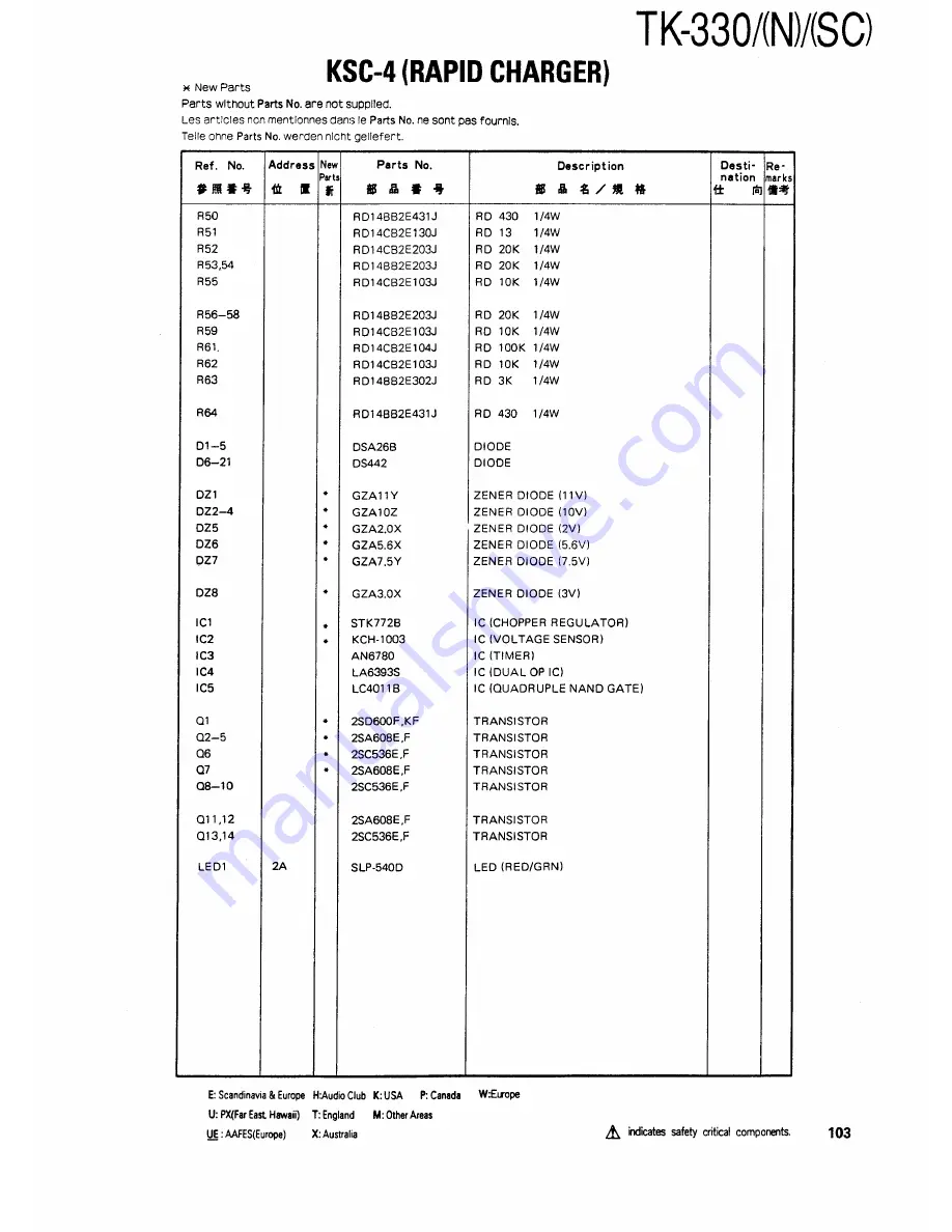 Kenwood TK330 Service Manual Download Page 102